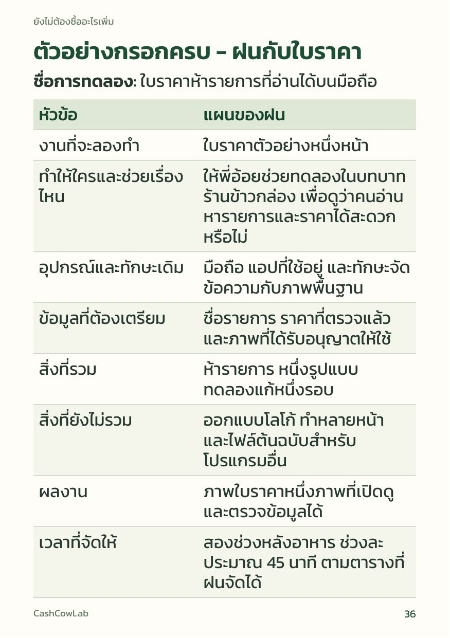 หน้า 36: ตัวอย่างแผนงานทดลองที่กรอกครบของฝน