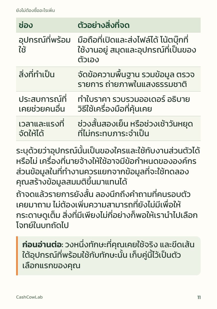 หน้า 11: ตารางสี่ช่องจดของที่พร้อมใช้วันนี้