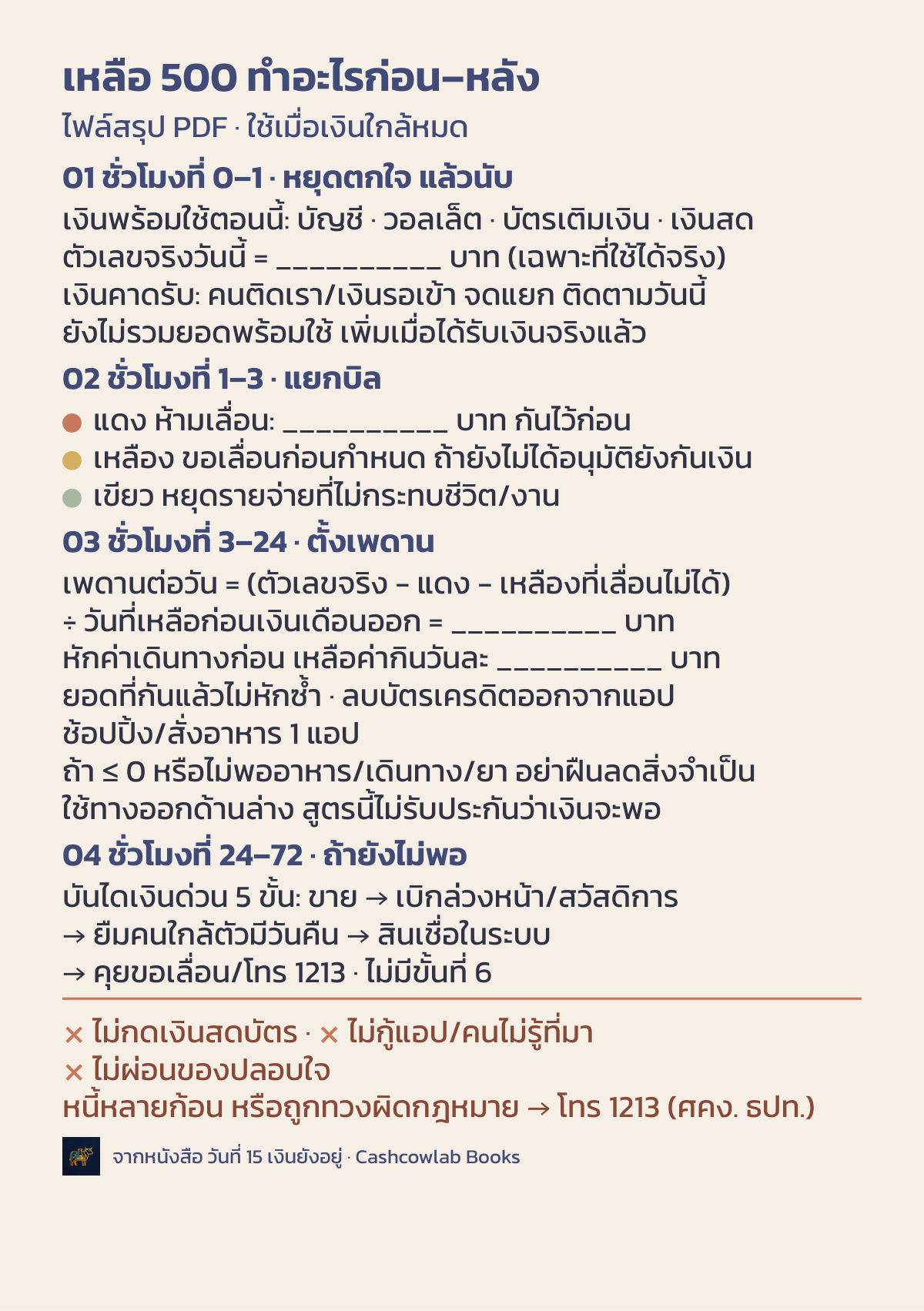 ไฟล์สรุป เหลือ 500 ทำอะไรก่อน-หลัง หน้าเดียว